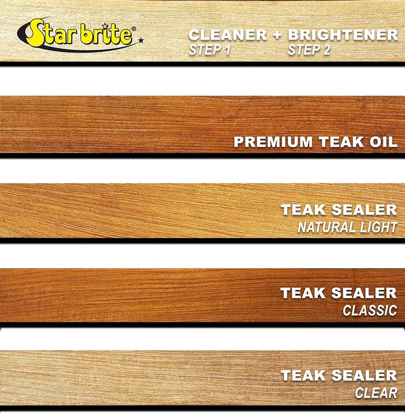 STAR BRITE Premium Teak Cleaner - Restore, Renew & Refresh Old Weathered Gray Teak Furniture & Other Fine Woods - Step 1-1 GAL (081400N) - Image 5